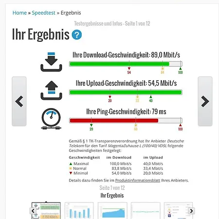 Дом отдыха Ediths Haus Rhauderfehn