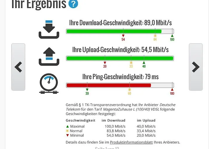 Tatil Evi Ediths Haus Rhauderfehn